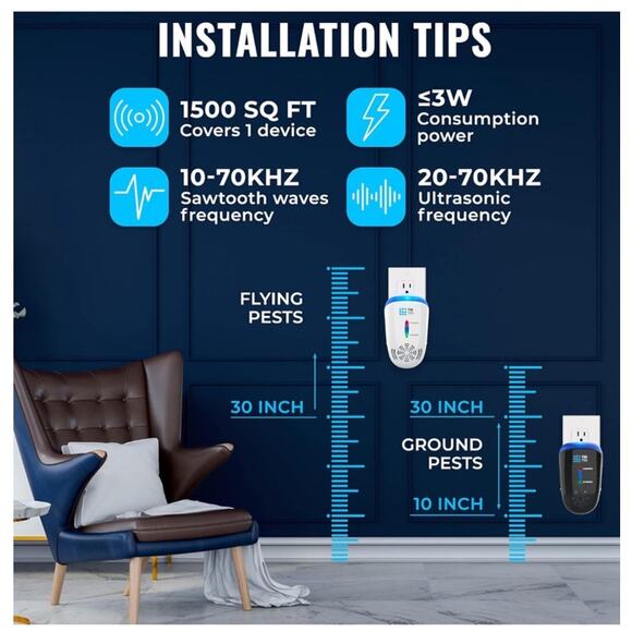 Ultrasonic Pest Repeller Plug-in – 2 Pack, Indoor 3000 Sq.ft Coverage - Picture 4 of 8